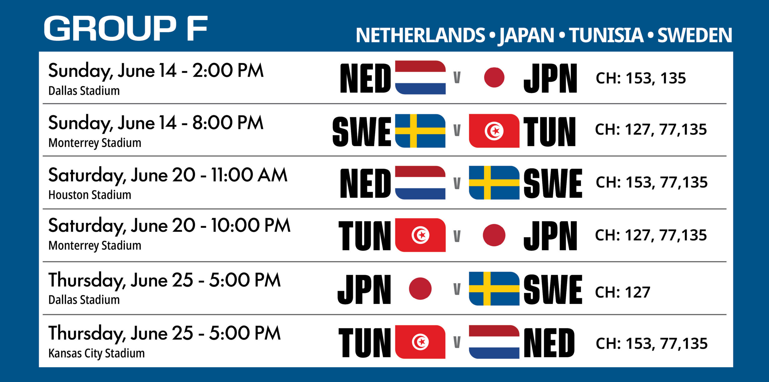 Group F