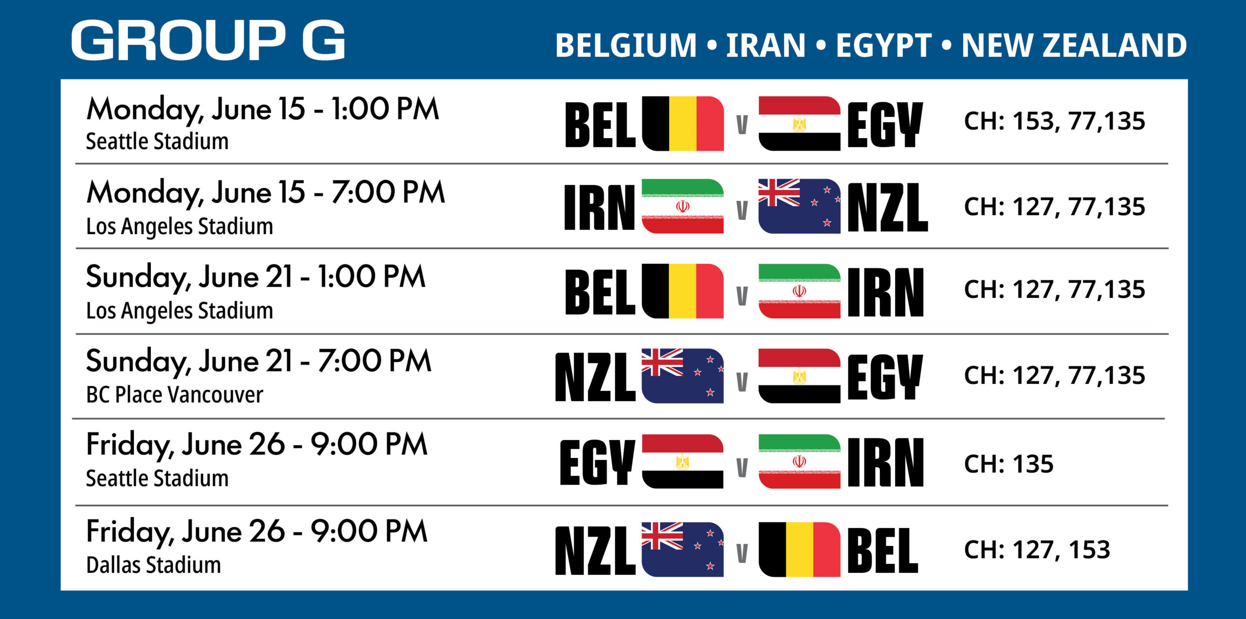 Group G